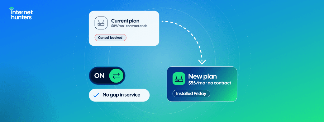 Illustration of switching to a cheaper internet plan with no contract and no service interruption.